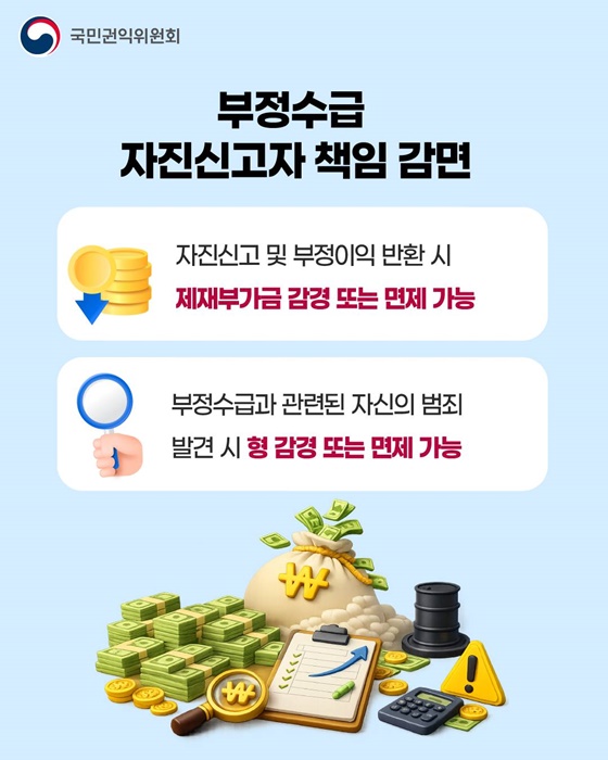산업·자원 분야 부정수급 집중신고기간 운영
