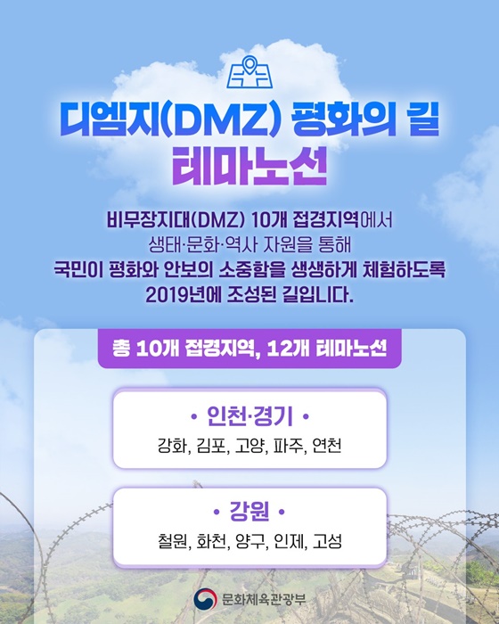 디엠지(DMZ) 평화의 길 12개 테마노선 전면 개방