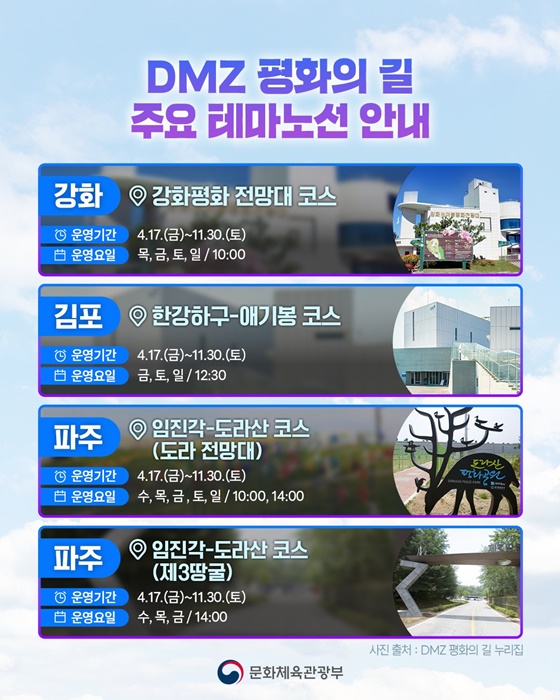 디엠지(DMZ) 평화의 길 12개 테마노선 전면 개방