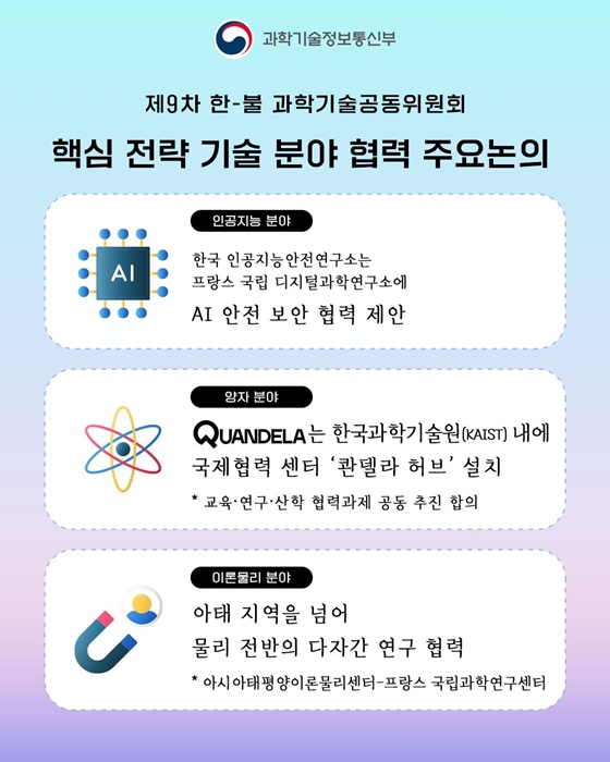 AI, 양자 등 전략 과학기술 동맹 강화