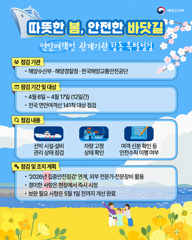 연안여객선 관계기관 합동 특별점검 하단내용 참조