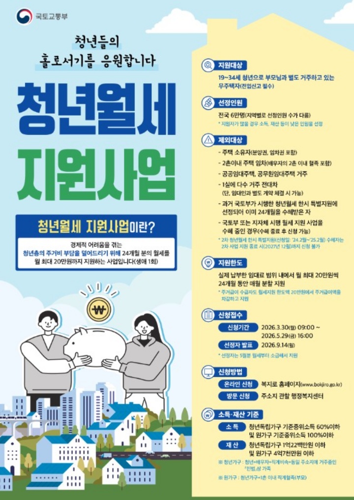 청년월세 지원사업 포스터. (출처: 국토교통부)