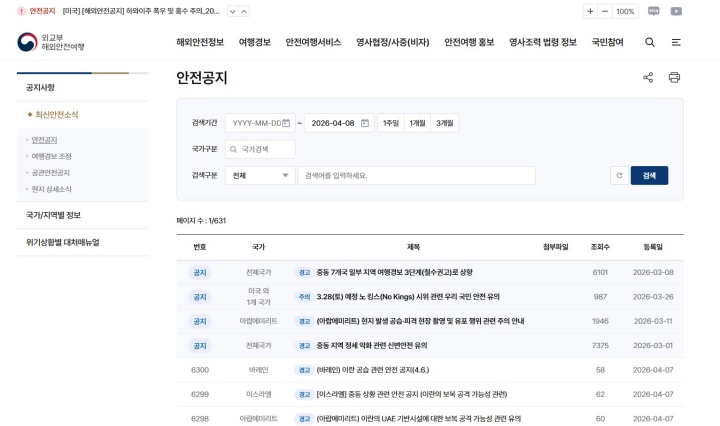 외교부 해외안전여행 누리집에서 제공하는 해외안전 경보 및 안전정보. (출처: 외교부 해외안전여행)
