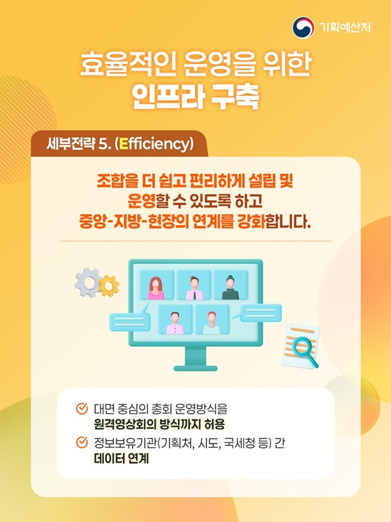 협동조합의 시작과 성장 정부가 함께합니다!