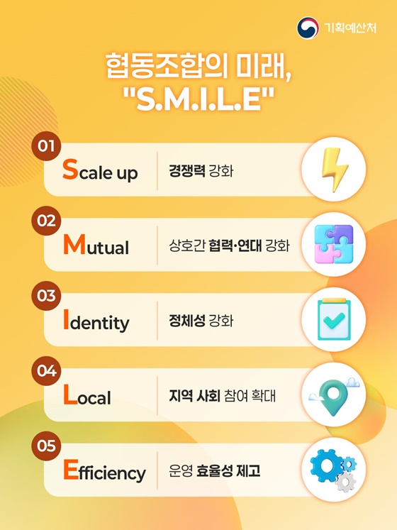 협동조합의 시작과 성장 정부가 함께합니다!