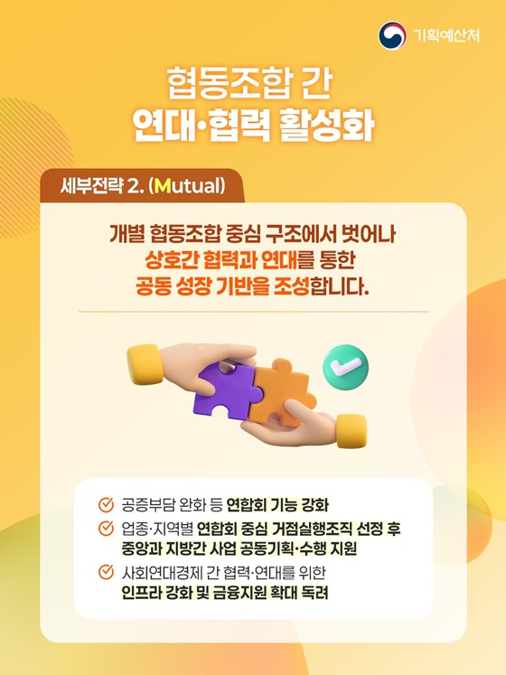 협동조합의 시작과 성장 정부가 함께합니다!