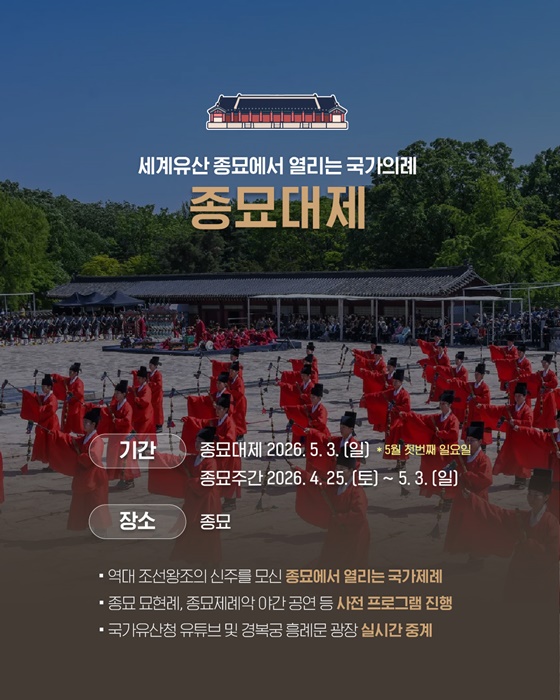 궁궐과 왕릉, 국민의 일상 속으로 궁능 국민 참여행사 대폭 확대