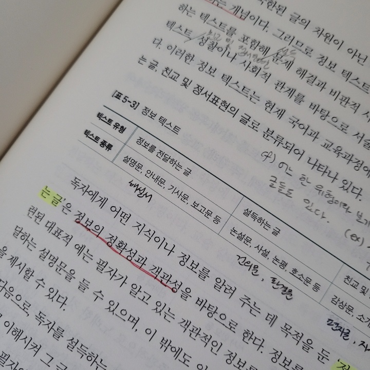 이전 이용자가 책에 메모를 잔뜩 적어놓았다. (본인촬영)