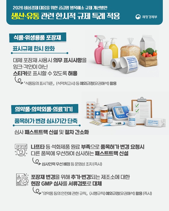 공급망 병목을 대폭 해소하겠습니다