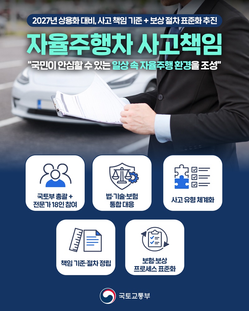 2027년 자율주행 상용화 대비, 사고책임 기준 정비 하단내용 참조