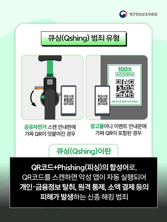 QR코드 하나 찍었을 뿐인데, 개인정보가 털릴 수 있다?