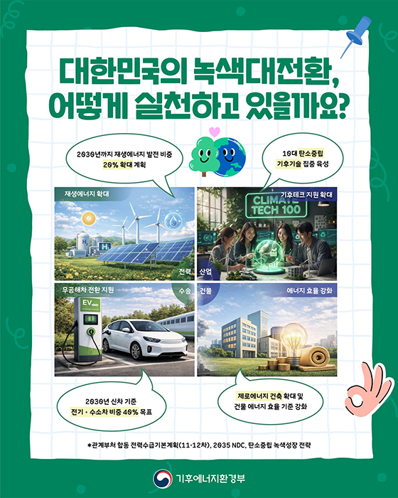 녹색대전환 흐름 속, 대한민국은 어떻게 바뀌고 있을까?