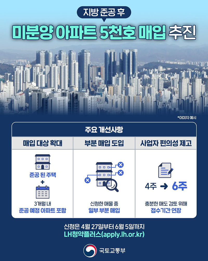 지방 준공 후 미분양 아파트 5천호 매입 추진 하단내용 참조