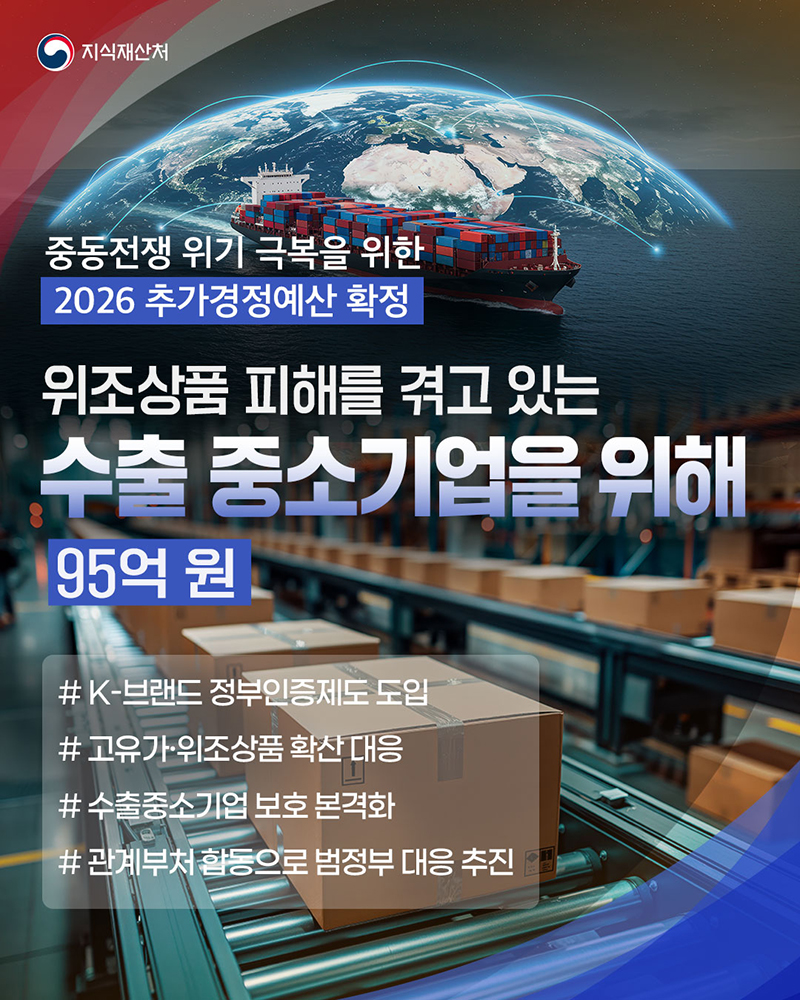 위조상품 피해를 겪고 있는 수출 중소기업을 위해 95억 원 하단내용 참조