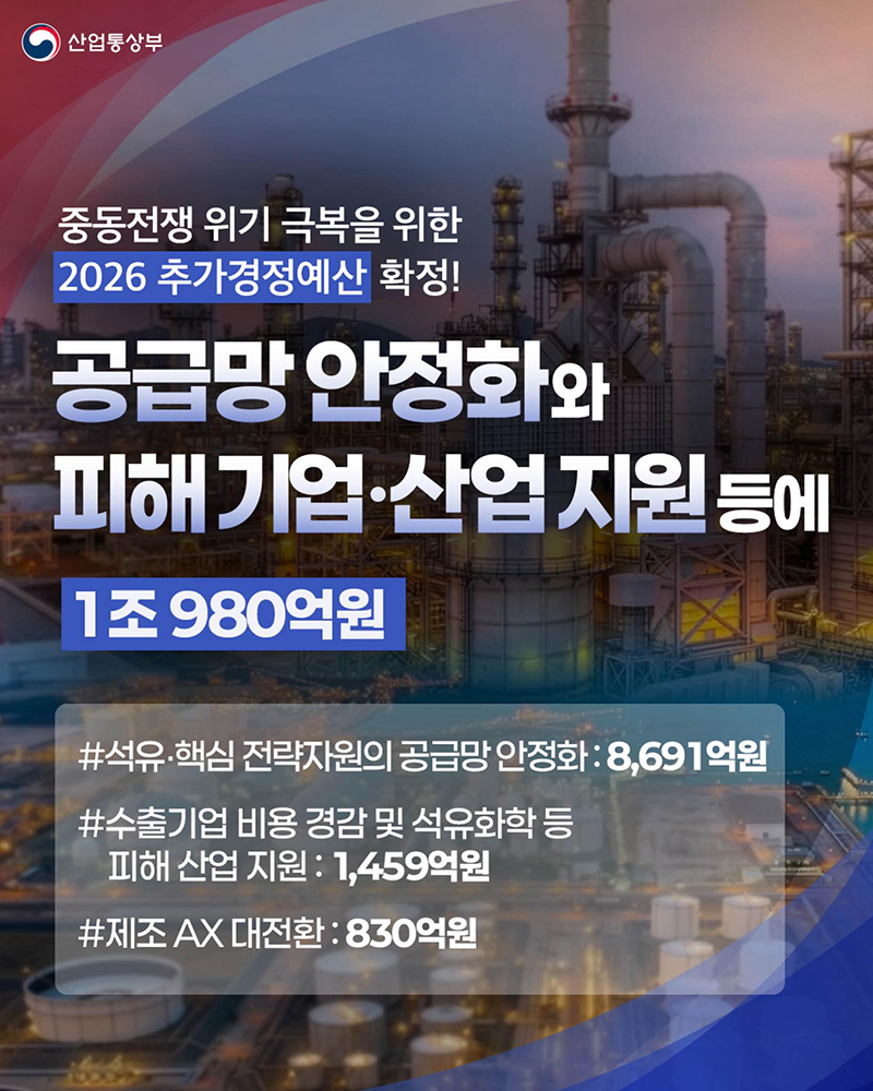 공급망 안정화와 피해기업&middot;산업지원 등에 1조 980억 원 하단내용 참조