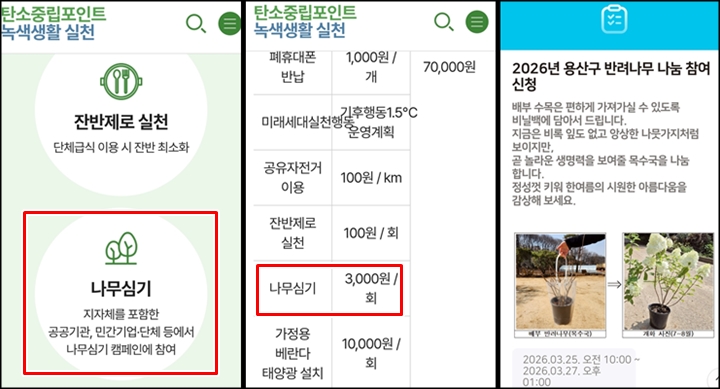 탄소중립포인트 에너지에 나무심기가 포함됐다. <출처=산림청, 왼쪽, 가운데>, 목수국에 관한 안내문<출처=용산구청>.