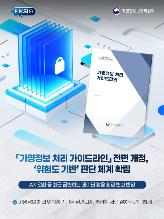 가명정보 처리 가이드라인 전면 개정, 위험도 기반 판단 체계 확립