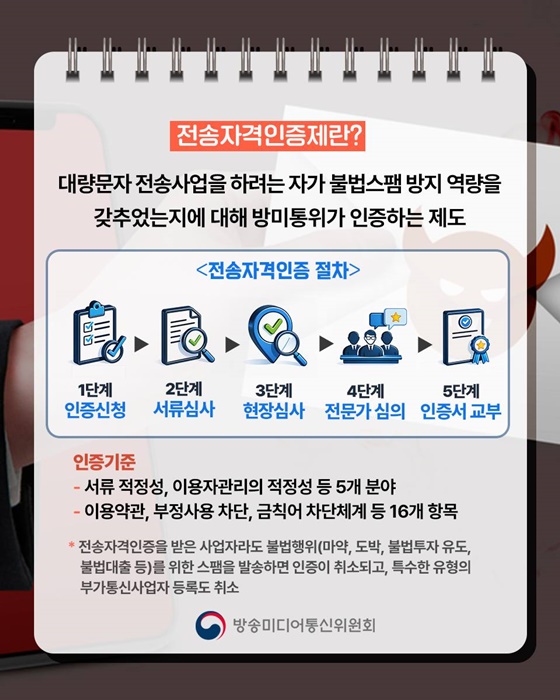 불법스팸으로 인한 국민의 불편을 줄이겠습니다
