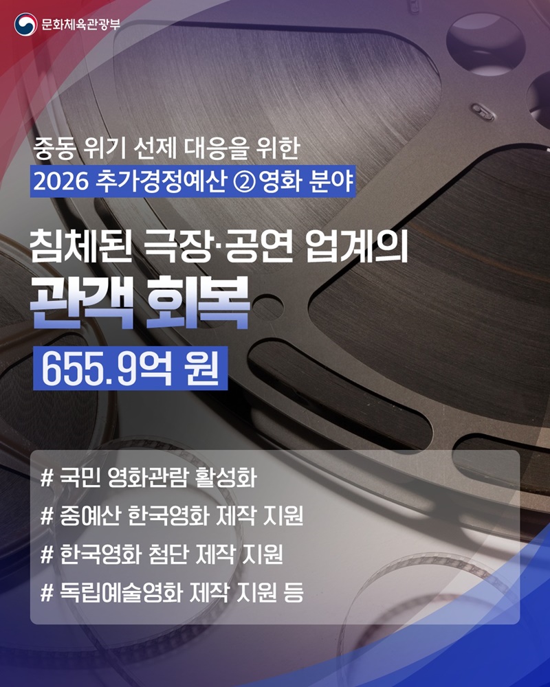침체된 극장·공연 업계의 관객 회복 655.9억 원 하단내용 참조