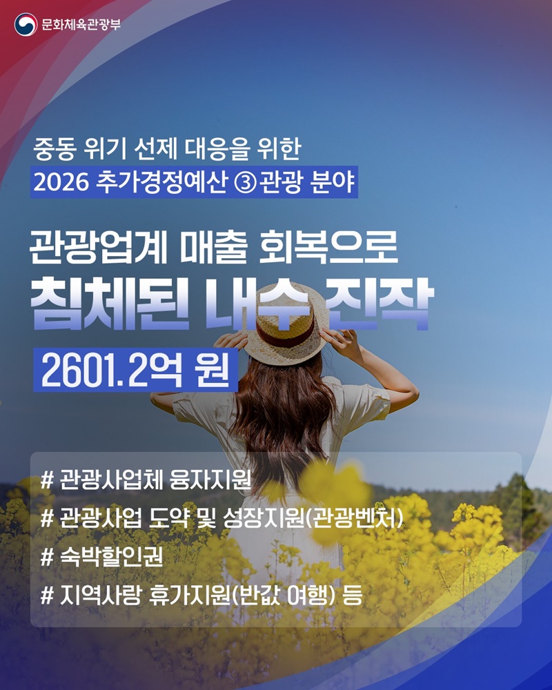 관광업계 매출 회복으로 침체된 내수 진작 2601.2억 원 하단내용 참조