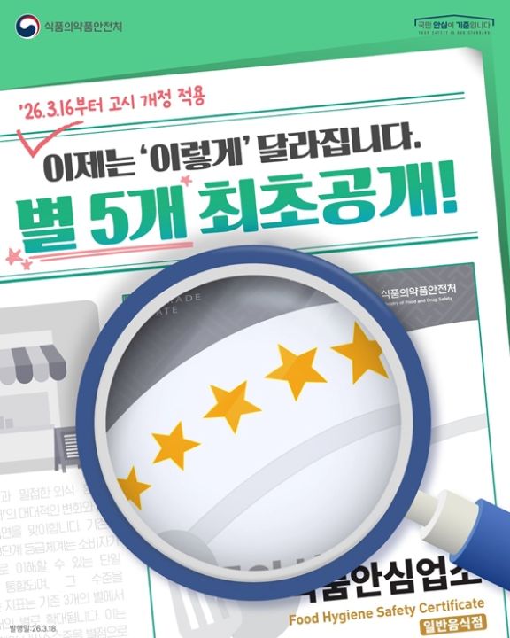 식품안심업소로 새롭게 태어난 지정제도. 앞으로 별 다섯개의 식품안심업소를 찾아볼 수 있다(출처=식품의약품안전처 멀티미디어 카드뉴스)