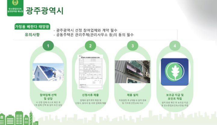 2026년 추가된 '카본페이' 중 가정용 베란다 태양광 설치