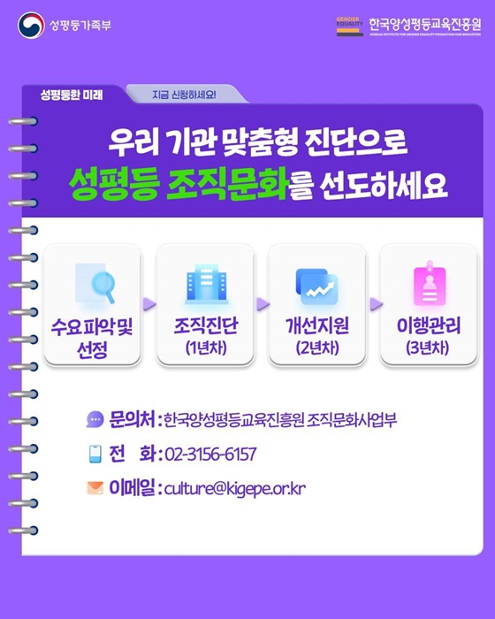 모두를 위한 존중, 함께 만드는 성평등 문화