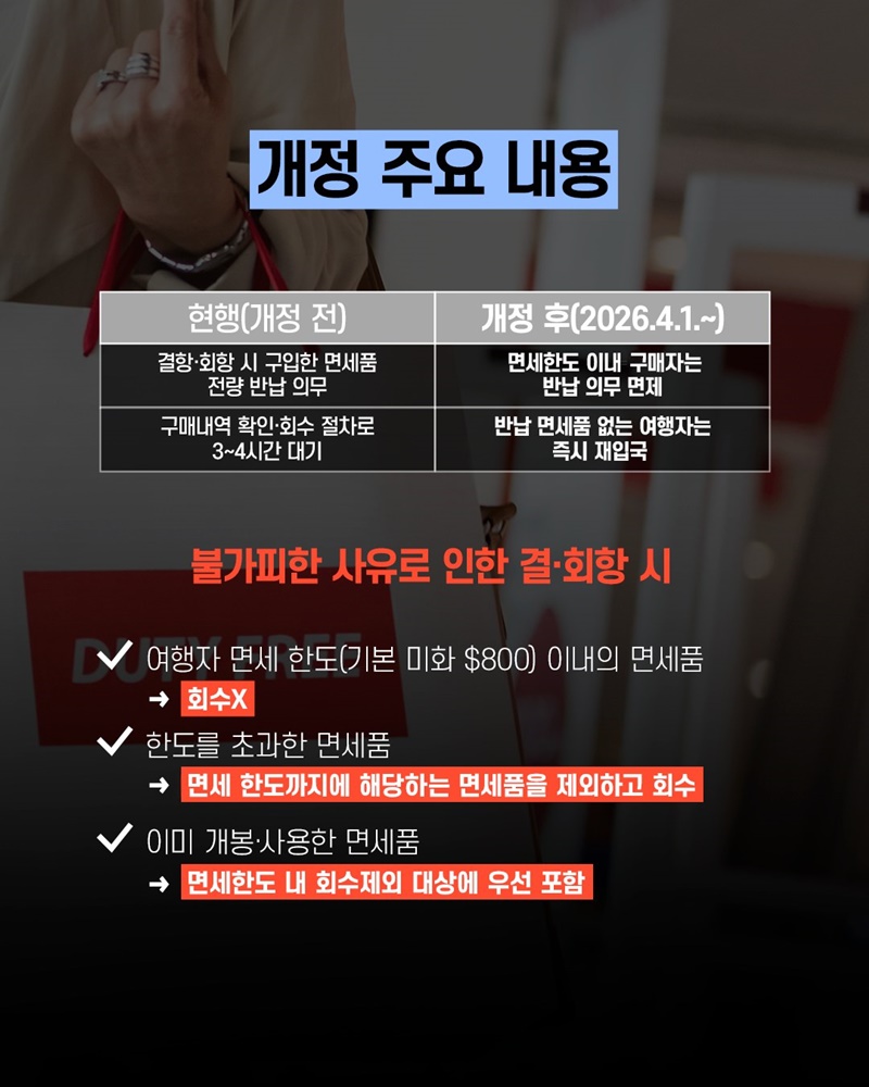비행기 결항하면 면세품 그냥 반납?