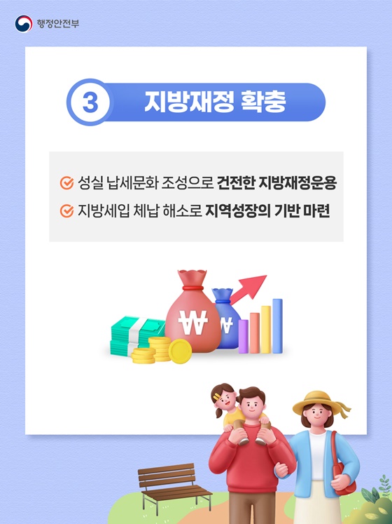 지방세입 체납관리단, 전 지방정부로 확대됩니다!