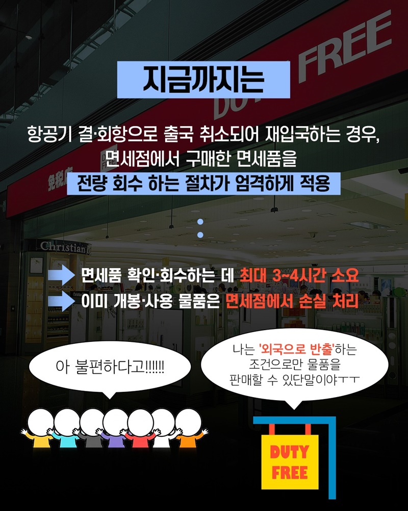 비행기 결항하면 면세품 그냥 반납?