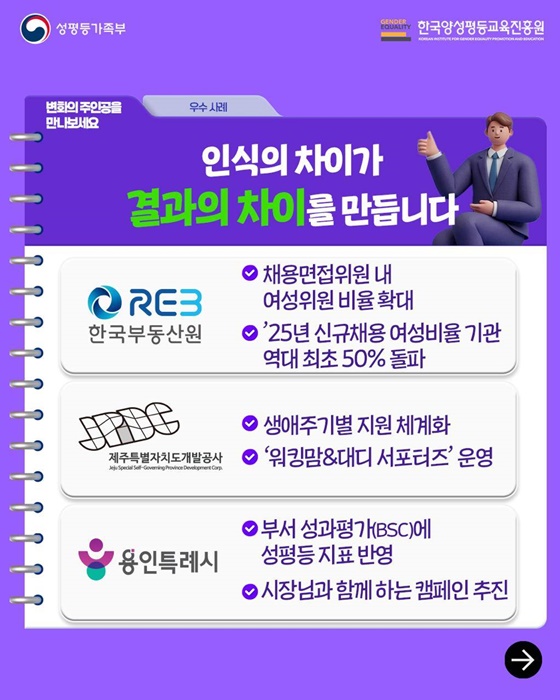 모두를 위한 존중, 함께 만드는 성평등 문화