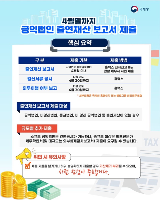 4월 말까지 공익법인 출연재산 보고서 제출
