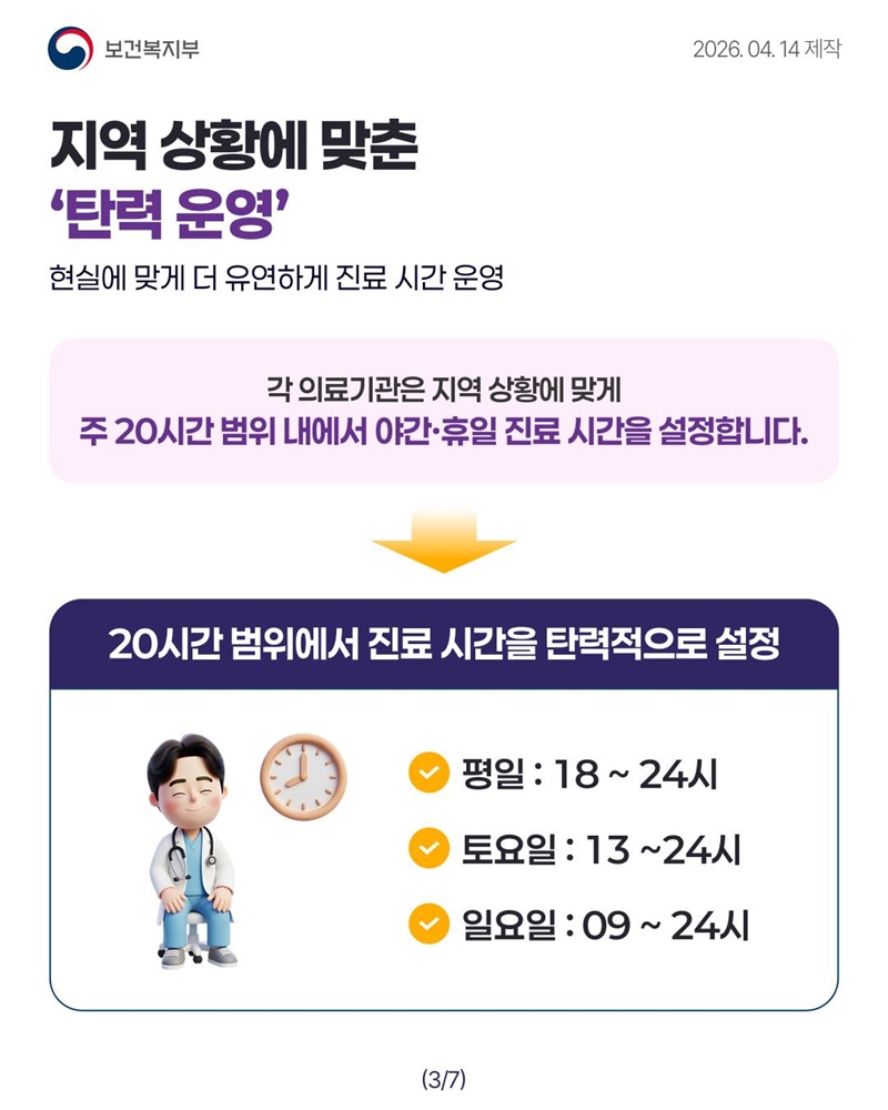 취약지 소아 야간·휴일 진료기관 14개소 운영 시작