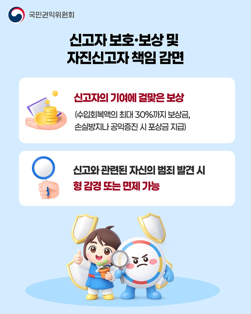 위기극복을 위한 시장교란행위 집중신고기간 운영