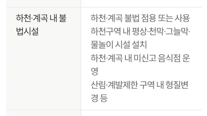 하천, 계곡 내 불법시설 신고 규정. 출처. 안전신문고 누리집