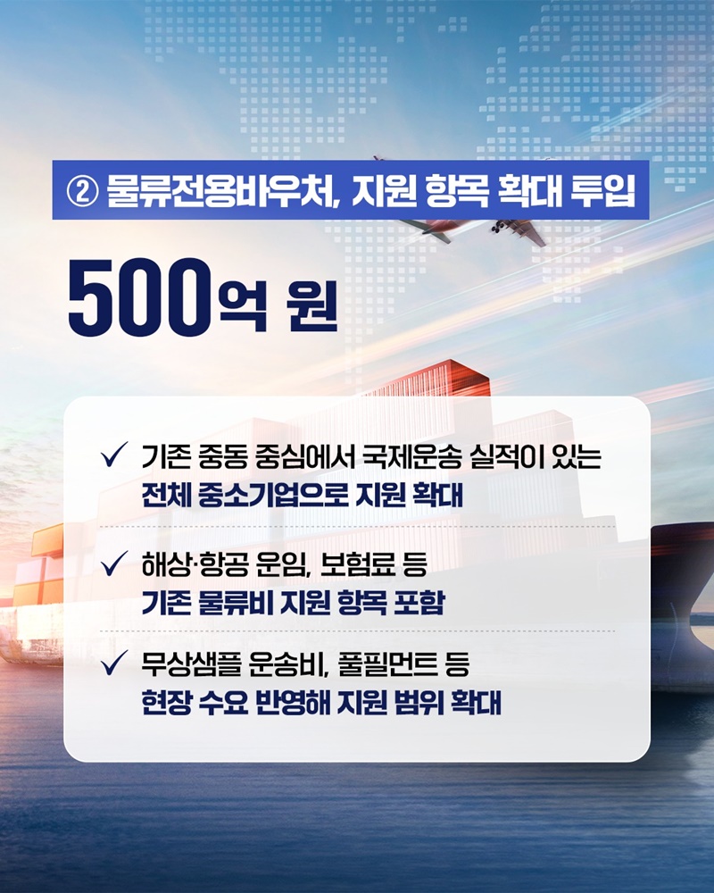 수출 중소기업이 버틸 수 있도록 1300억 원