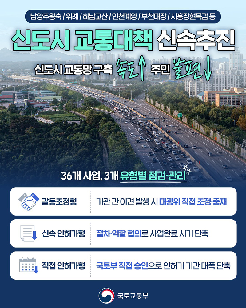 신도시 교통대책 신속추진 하단내용 참조