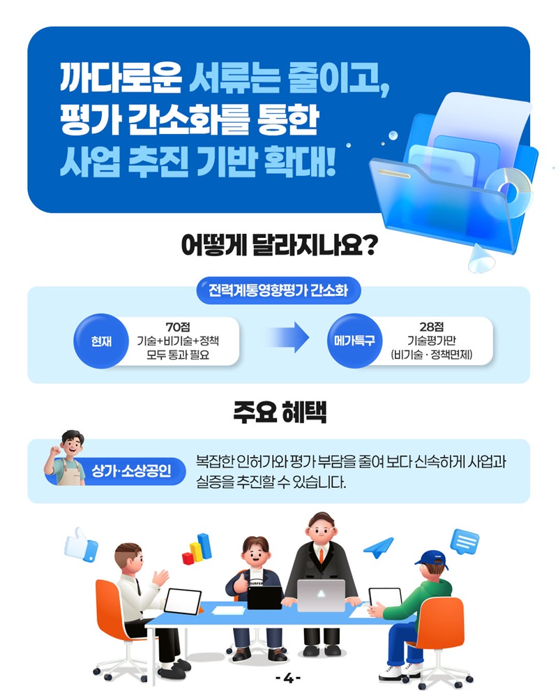 재생에너지가 가져올 기분 좋은 변화, 메가특구