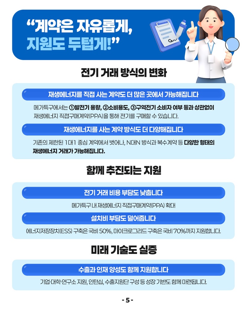 재생에너지가 가져올 기분 좋은 변화, 메가특구