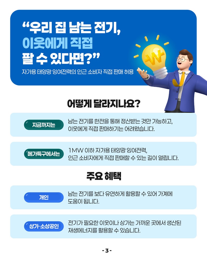 재생에너지가 가져올 기분 좋은 변화, 메가특구