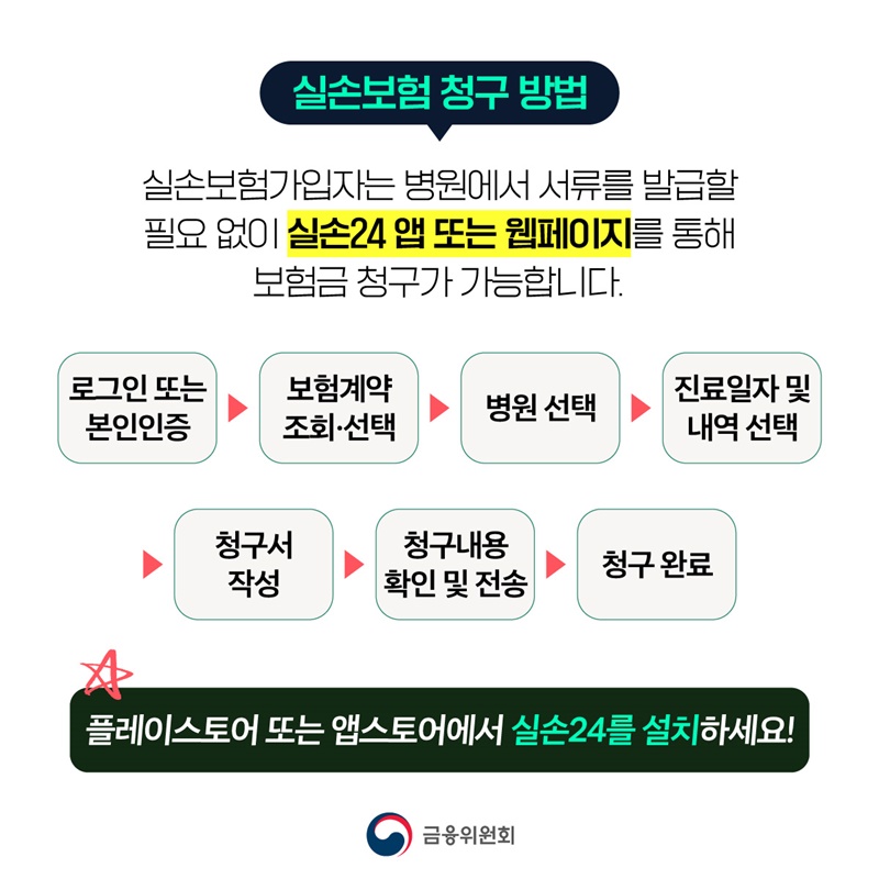 온라인 실손보험금 청구, 실손24 더 편리해집니다