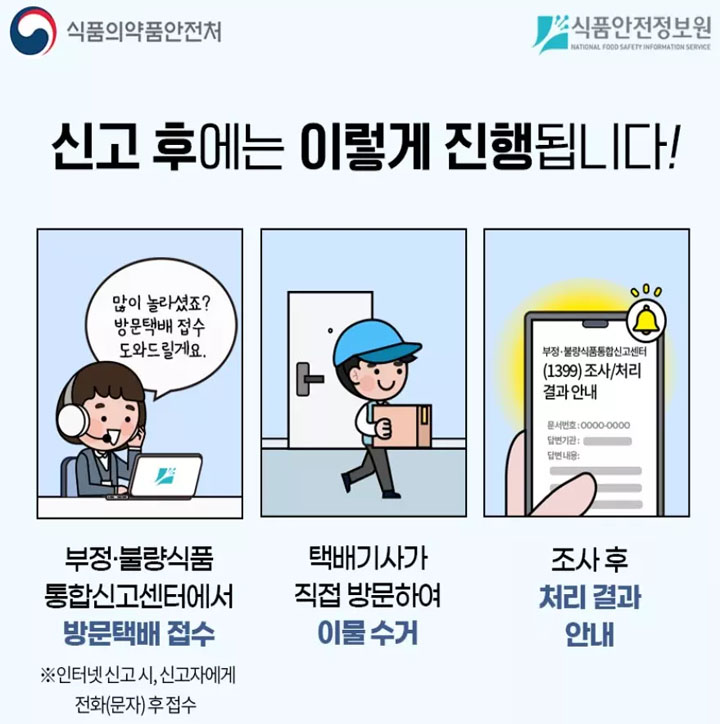 신고 후 수거 절차에 대해서도 꼼꼼히 소개하고 있다. (출처: 식품의약품안전처)