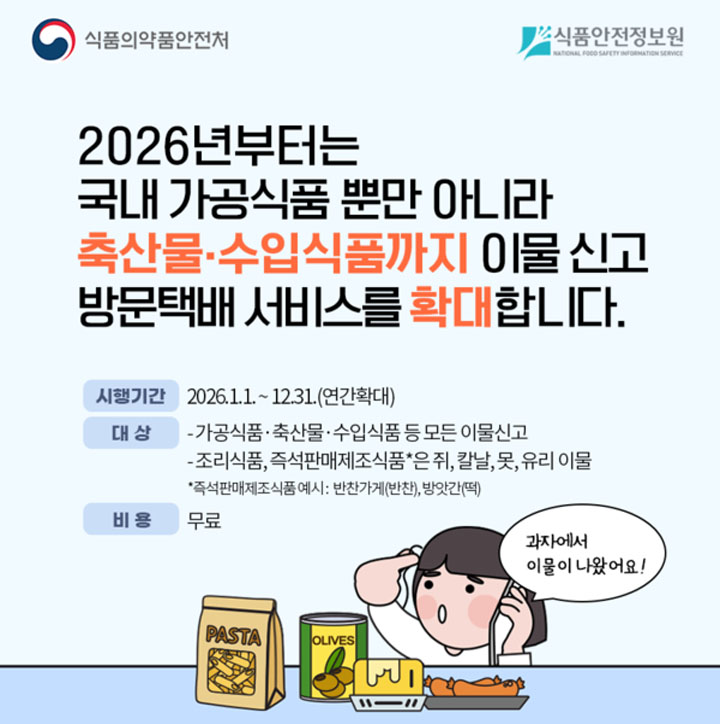 2026년에는 신고 범위가 확대되어 축산물과 수입식품까지 신고 가능하다. (출처: 식품의약품안전처)
