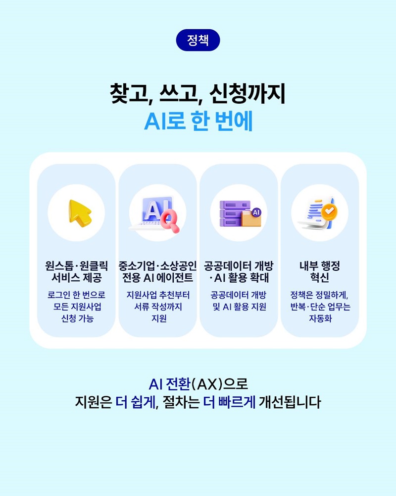 AI+ 로그인 한 번으로, 지원사업 신청이 쉬워집니다