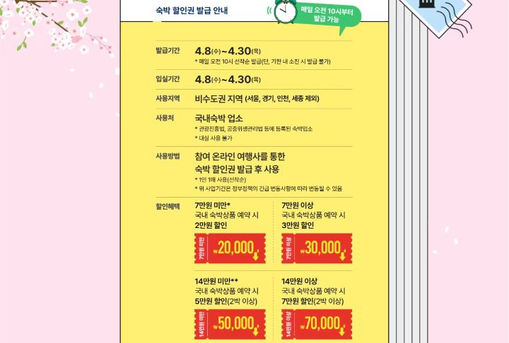 2026 여행가는 봄이 시작됐다. 지난 8일부터 숙박세일페스타 할인권이 발급됐는데, 올해는 더 큰 혜택으로 찾아왔다(출처=대한민국 구석구석 누리집)