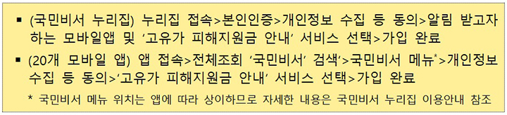 국민비서 서비스 선택 및 주요 내용