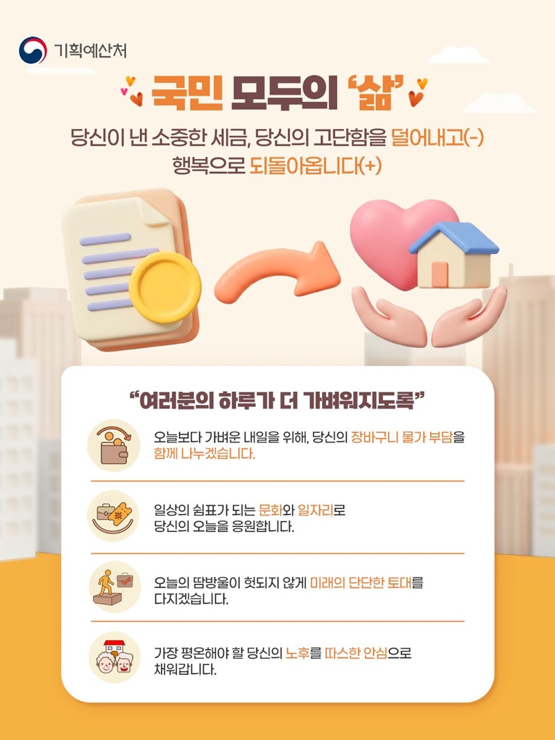 기획예산처가 만드는 모두의 세상