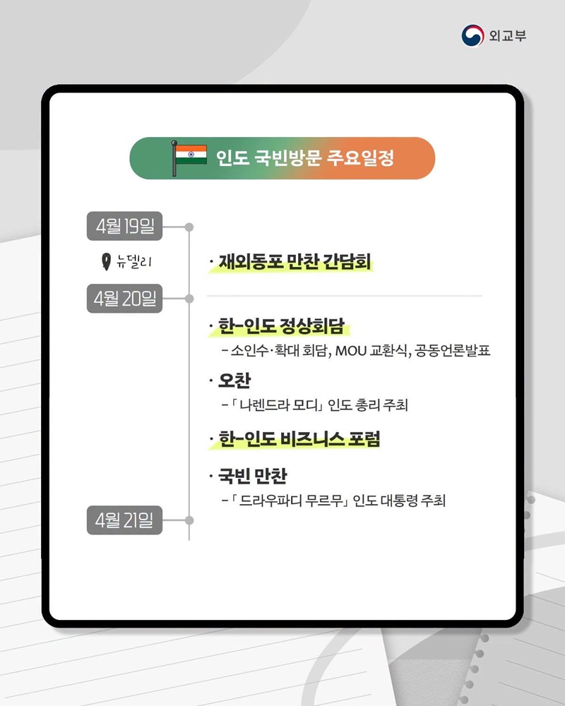 이재명 대통령 인도·베트남 국빈방문