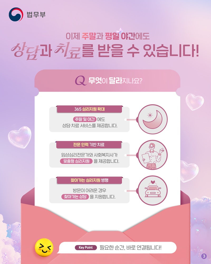안정을 위해서! 필요한 건? 상담