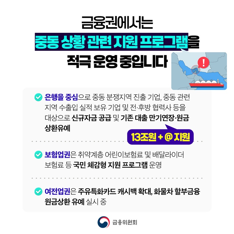 생산적 분야·중동 피해기업에 최대 98조 7천억 원 추가 자금 공급
